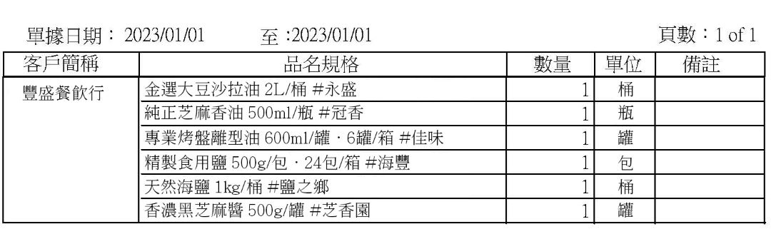 南北雜貨業司機客戶日期別檢貨明細表