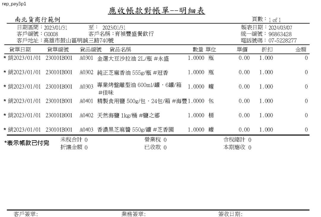 南北雜貨業客戶應收帳款對帳單明細表
