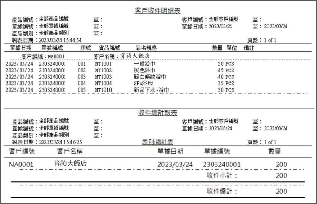 大型洗衣廠客戶布品收件數量明細報表