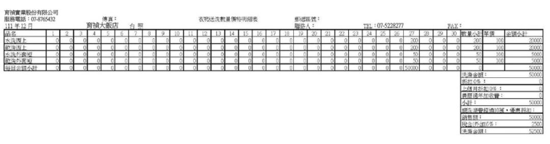 大型洗衣廠客戶布品送洗數量與價格明細報表
