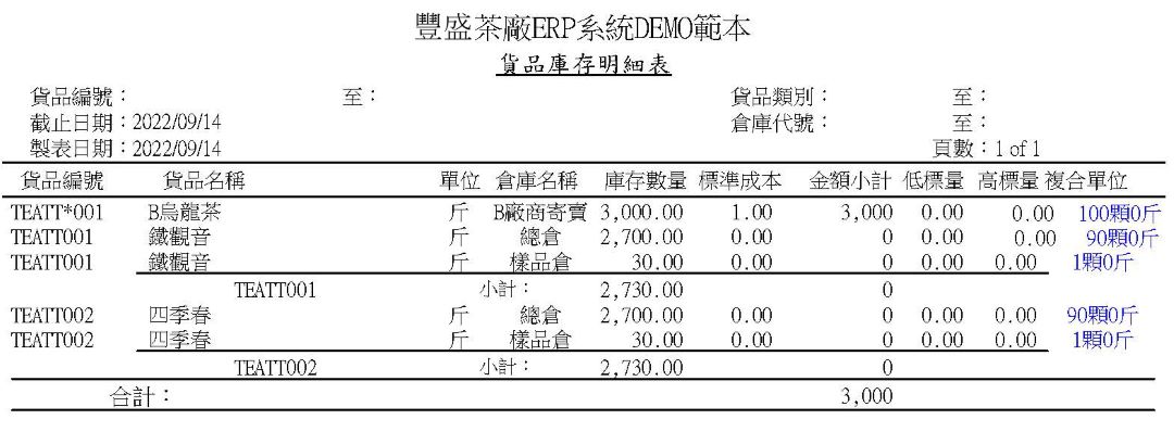 多倉庫茶品庫存明細